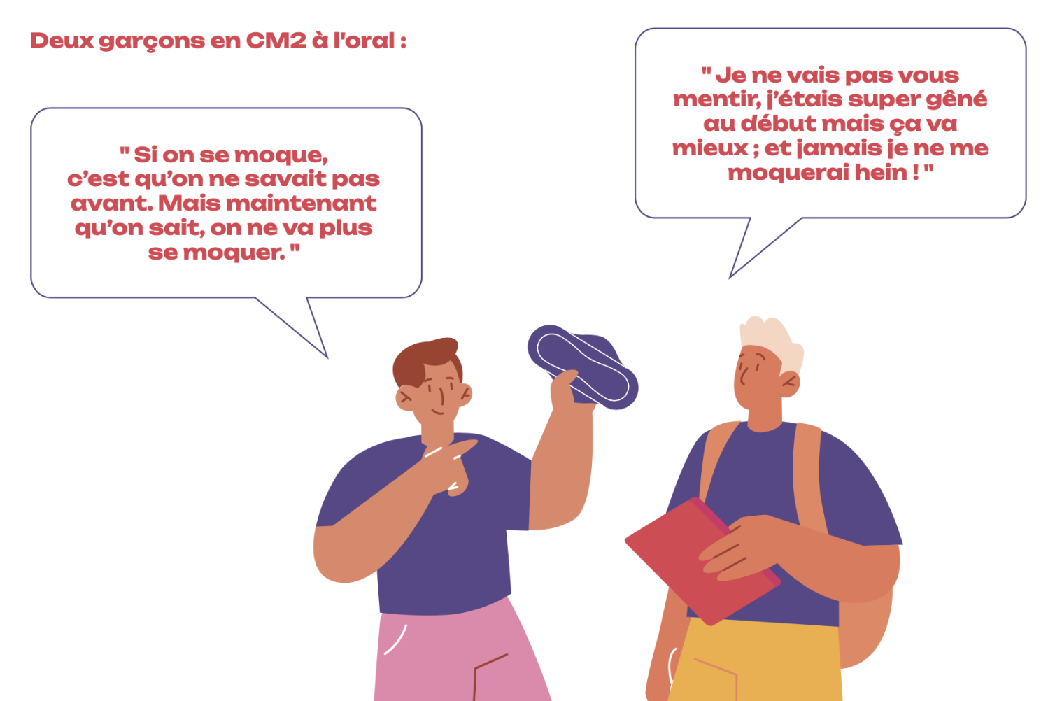 illustration dialogue d'élèves